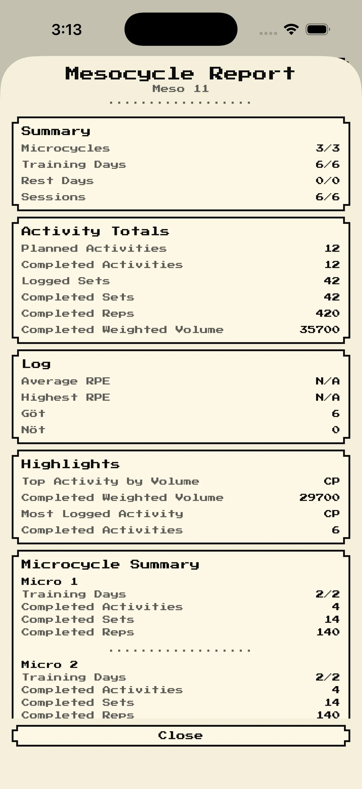 Meso report summarizing completed sessions, sets, reps, weighted volume, effort, and activity highlights.